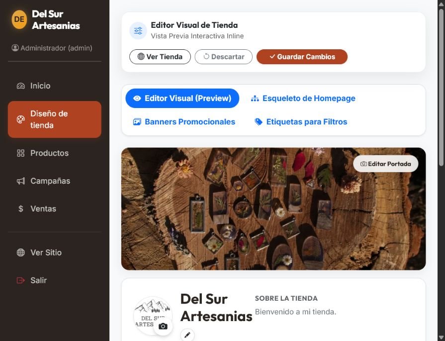 Editor visual de la tienda Del Sur